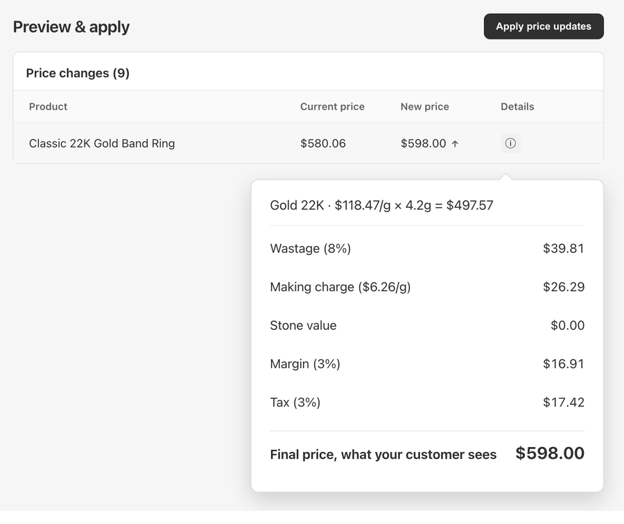 Itemised breakdown for a 22K gold ring totalling five hundred and ninety eight dollars