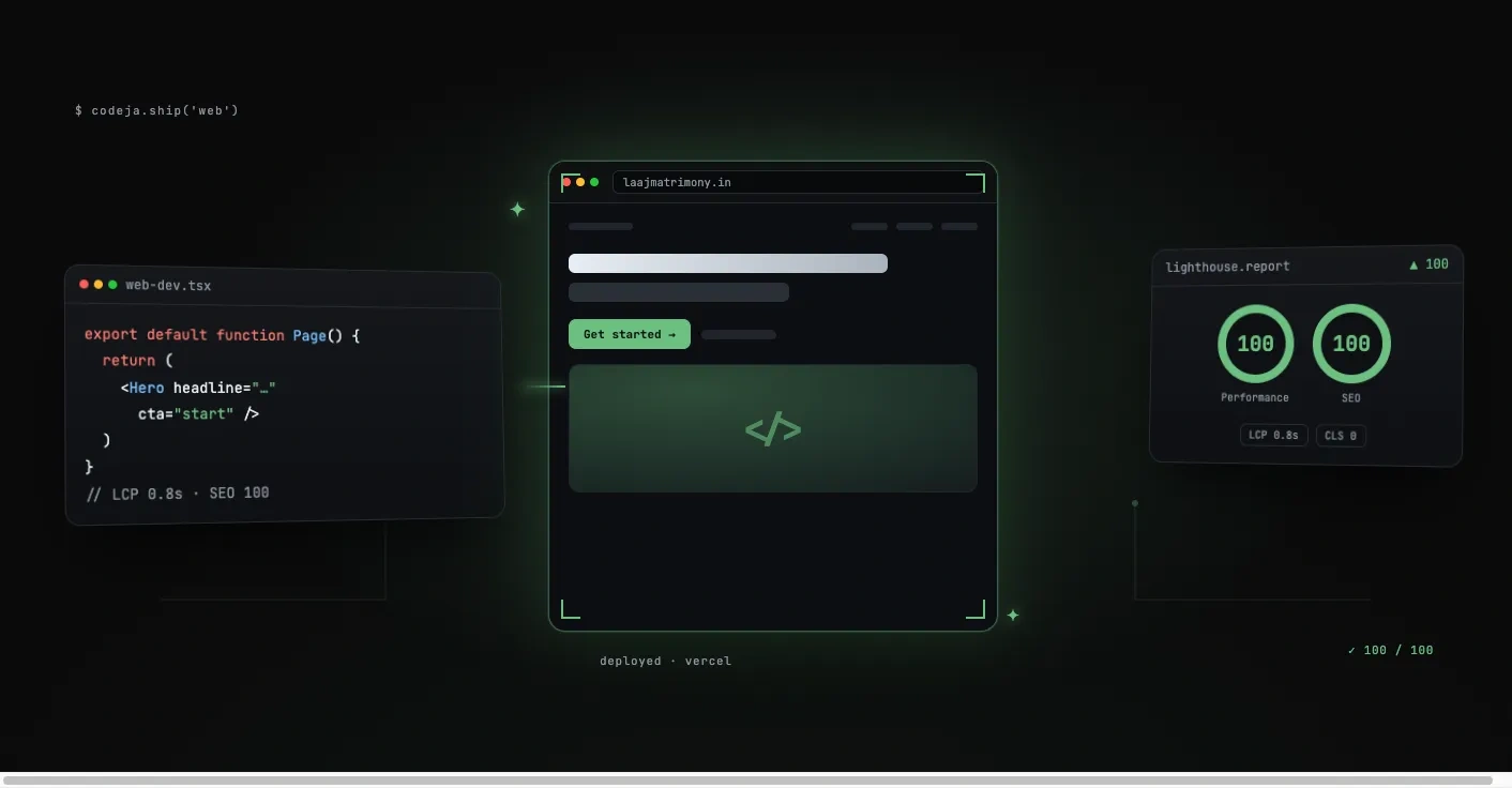 Website Development preview